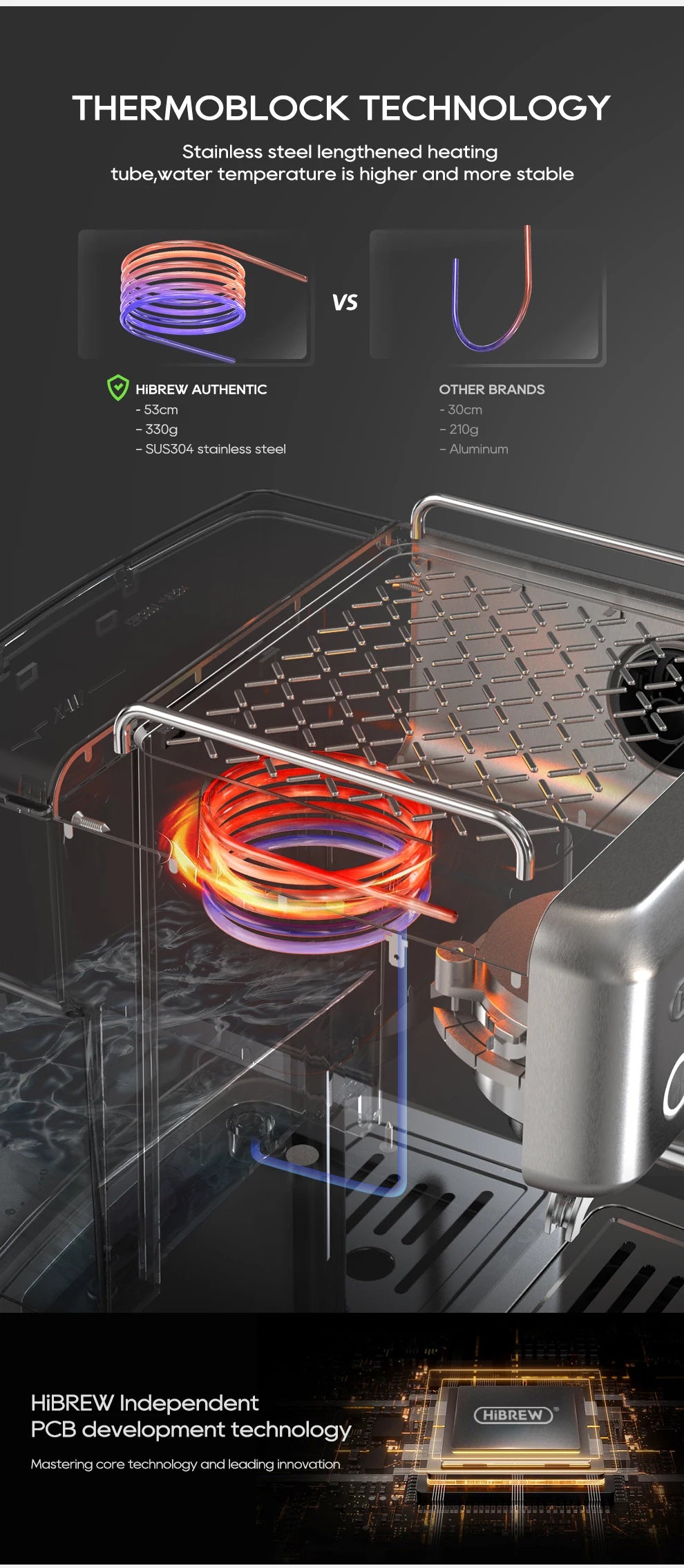 HiBREW H10A Espresso Machine| Refurb Coffee Co