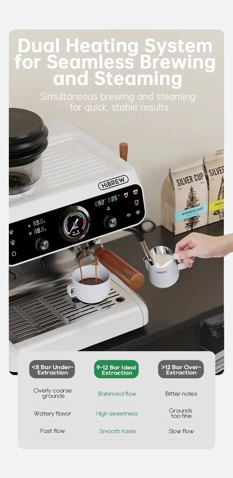 HiBREW H7B Dual Boiler Espresso Machine| Refurb Coffee Co