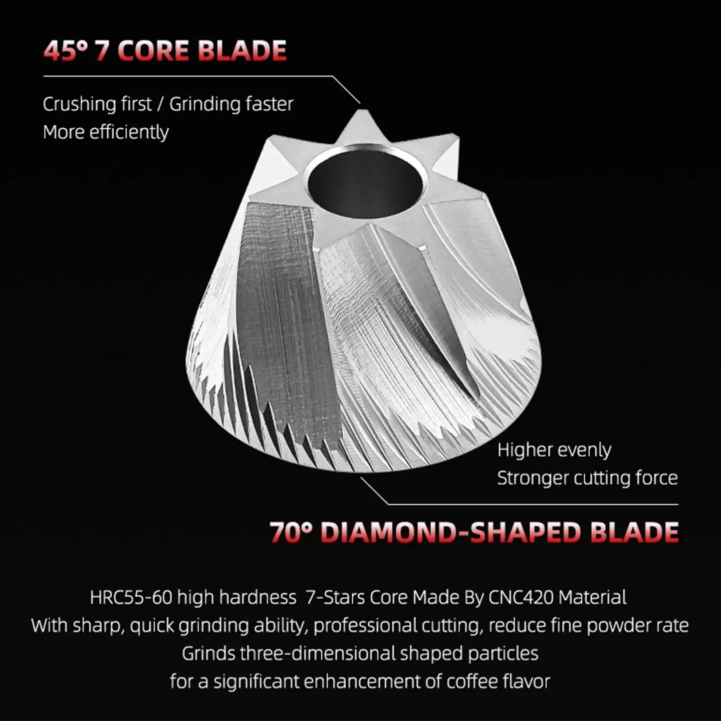 MHW-3BOMBER Manual Coffee Grinder